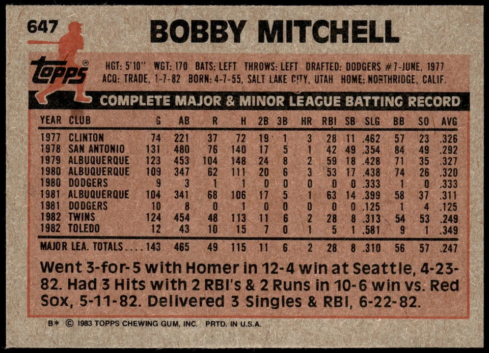 1983 Topps #647 Bobby Mitchell - Image 2 of 2
