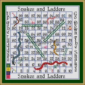 Snake And Ladder Game Chart