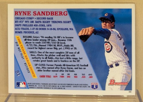 1996 Bowman Foil Ryne Sandberg #51 HOF Chicago Cubs- RARE Parellel - Picture 2 of 2