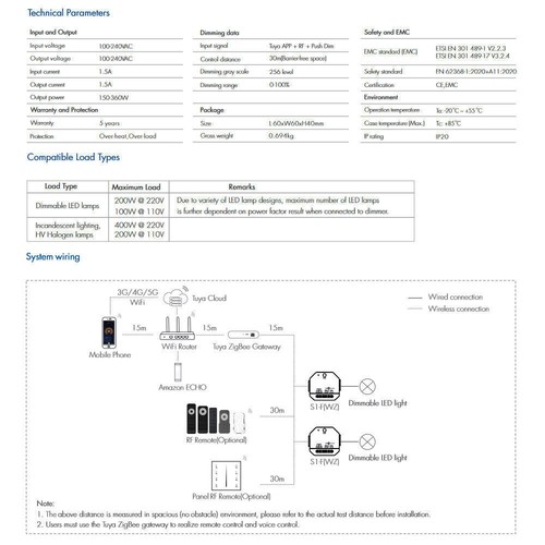 Tuya Zigbee AC LED Triac Dimmer Controller Single Line no Neutral for Alexa/APP - Picture 9 of 19