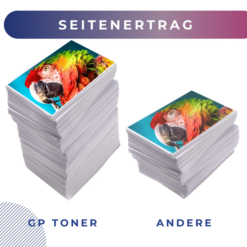 Toner XXL For Samsung Xpress C460W CLP-365 360 CLX-3305 CLX-3300 CLX-3305FN 406S - Image 4 of 4