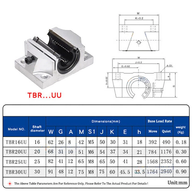 Widen Open Linear Motion Bearing Block Slide Unit Bushing TBR16UU/20UU/25UU/30UU - Image 2 of 4