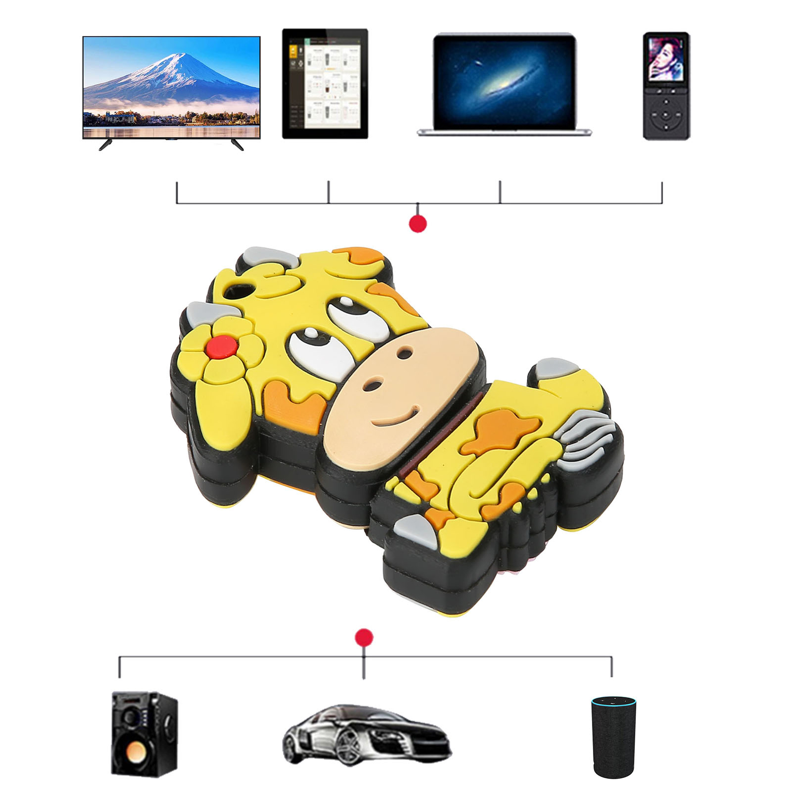 Portable USB2.0 Flash Drive Cute Cartoon Styling Data Storage Transmission U