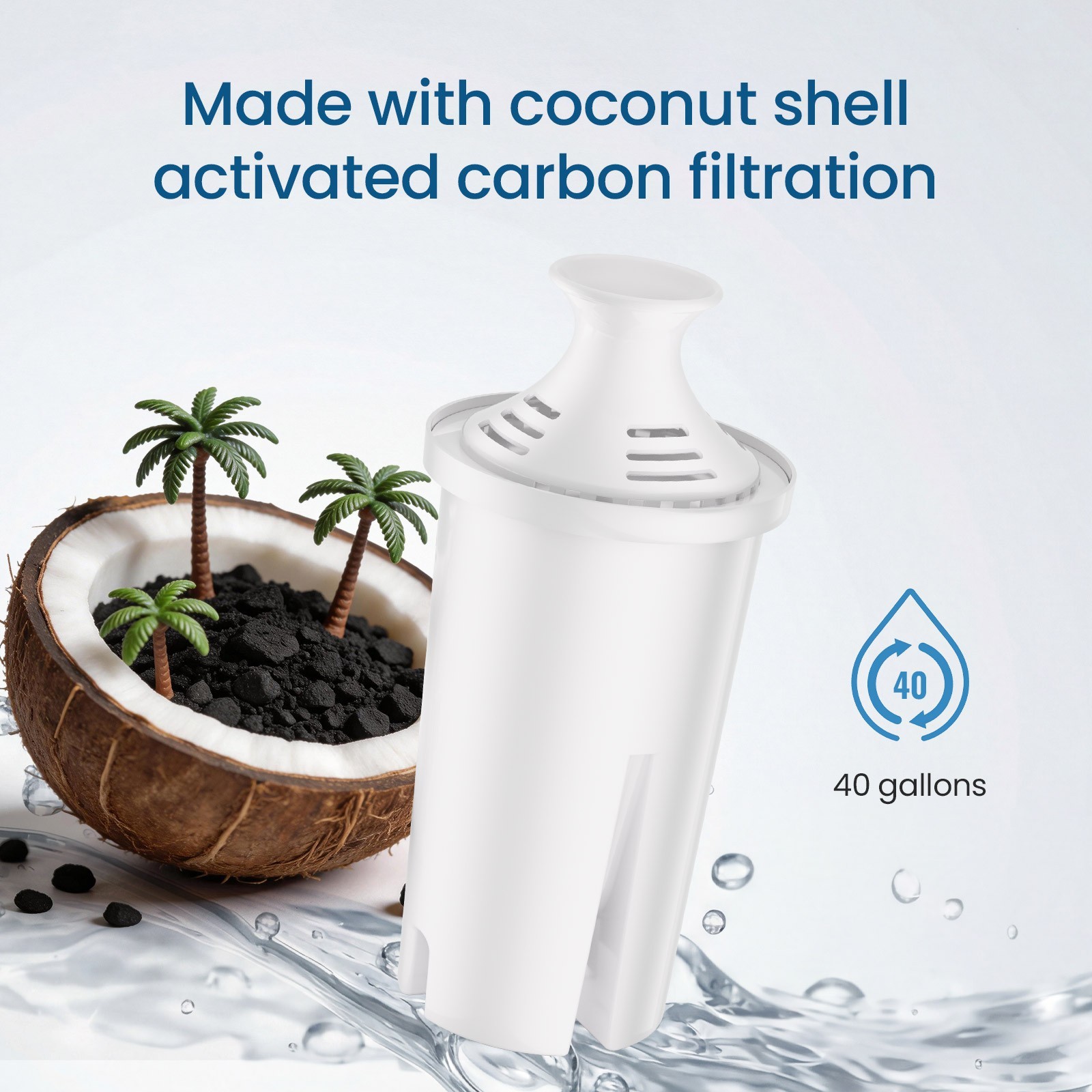 6 Pack Water Filter Cartridge, Replacement for Brita Classic, Mavea ...
