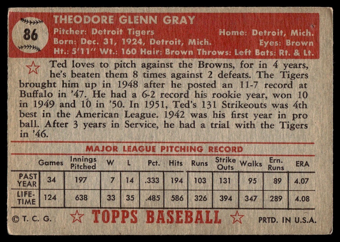 1952 Topps Ted Gray Detroit Tigers #86 | eBay