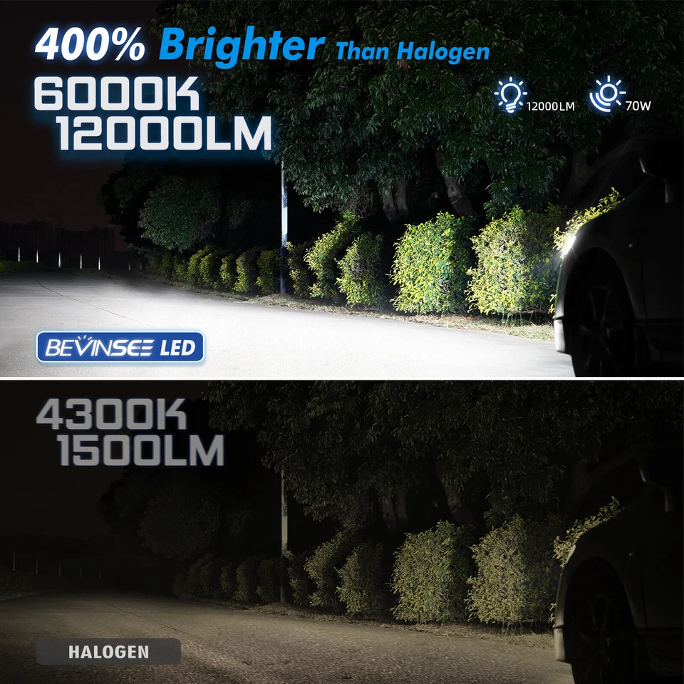 For Suzuki GSXR600 1992-2000 1997-2000 2002-2003 2x H4 HS1 LED Headlights Bulbs - Image 2 of 4