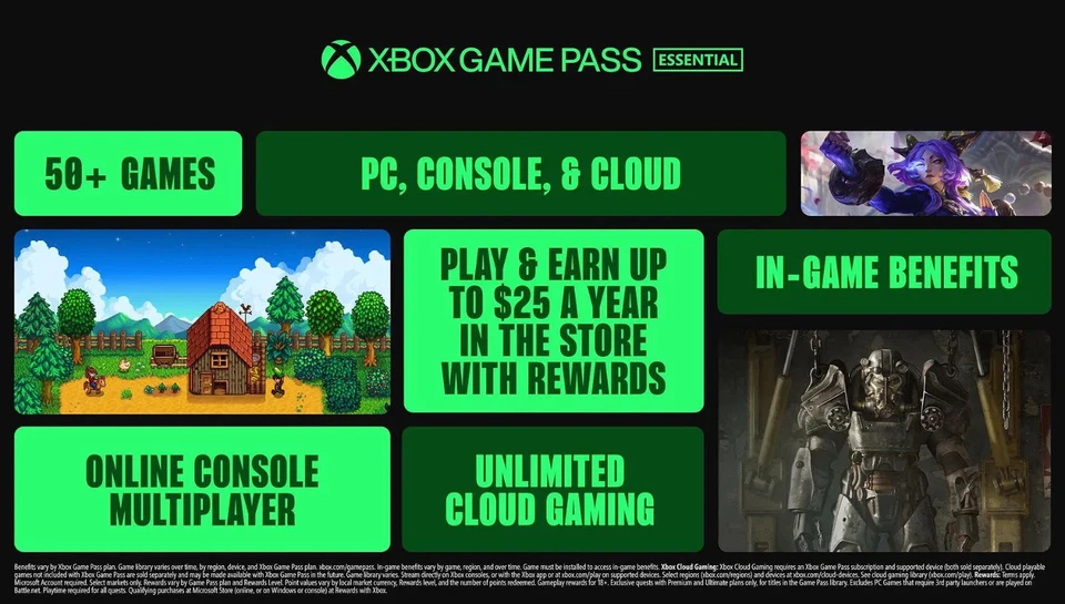 Xbox Game Pass Essential 12 个月/游戏通行证核心美国地区/全球 — 第 2/3 张图片