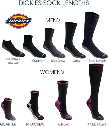 Dickies Men's Moisture Control Socks 6 Pairs - Dri-Tech, Cushioned, Breathable.. - Picture 3 of 12