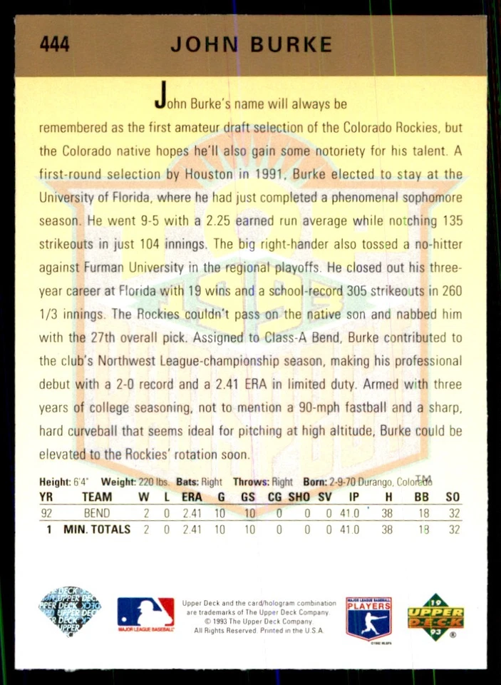 1993 Upper Deck John Burke Colorado Rockies #444 - Image 2 of 2