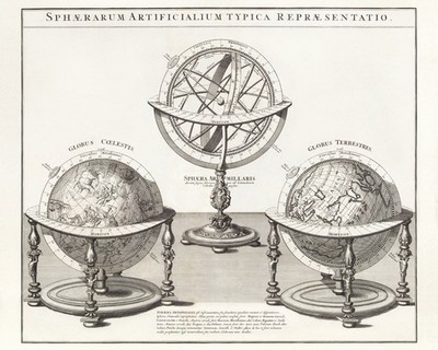 Homann - The Typical Representation of Artificial Spheres - Paper or Canvas