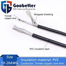 1185 Single Core Shielded Wire 10-28AWG PVC Tinned Copper Audio Signal Cable