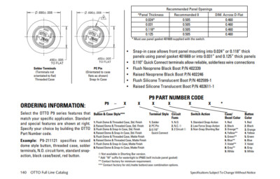 Interruttore A Pulsante Autobloccante A 12 V LED, 19 Mm Interruttore A Pulsante Autobloccante In - Foto 2