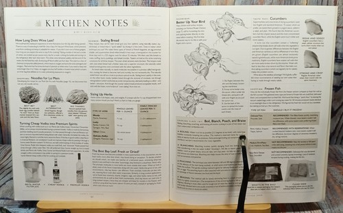 Cook's Illustrated Magazine ISSUE #94 September/October 2008 - Picture 7 of 10