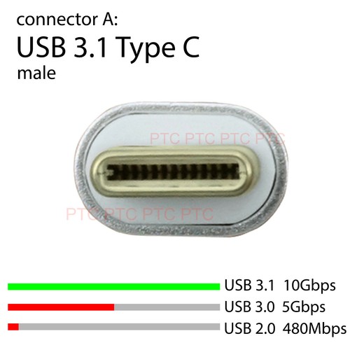 USB C to Mini DP 4K 60Hz USB 3.1 Type C to Mini Display Port Adapter Converter - Picture 4 of 12