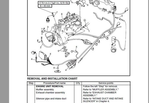 YAMAHA WAVERUNNER GP1300R SERVICE REPAIR workshop MANUAL - Picture 2 of 4