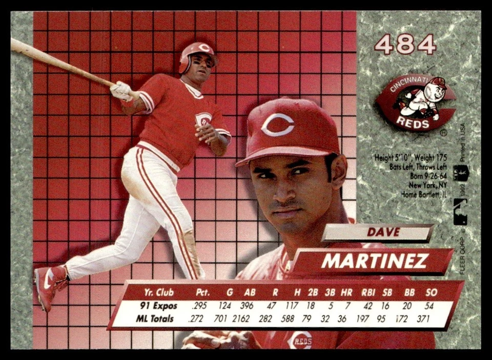 1992 Ultra Dave Martinez Cincinnati Reds #484 - Image 2 of 2