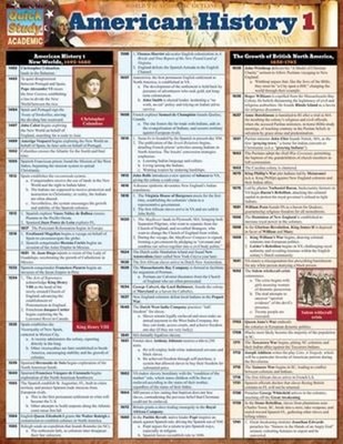 American History 1 : QuickStudy Laminated Reference Guide David H
