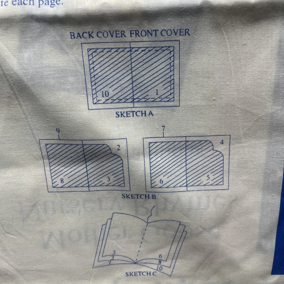 1997 Fabric Traditions Mother Goose Nursery Rhymes Book Cut and Sew Panel 8"x10" - Image 4 of 4