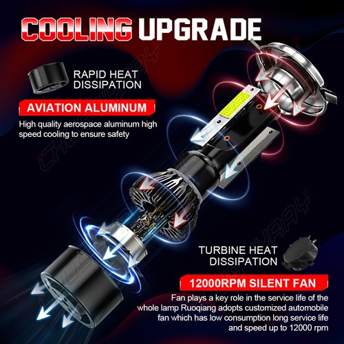 For Toyota Tundra 2014-2019 Combo LED Headlight High/Low Beam Fog Light 4X Bulbs - Bild 4 von 17