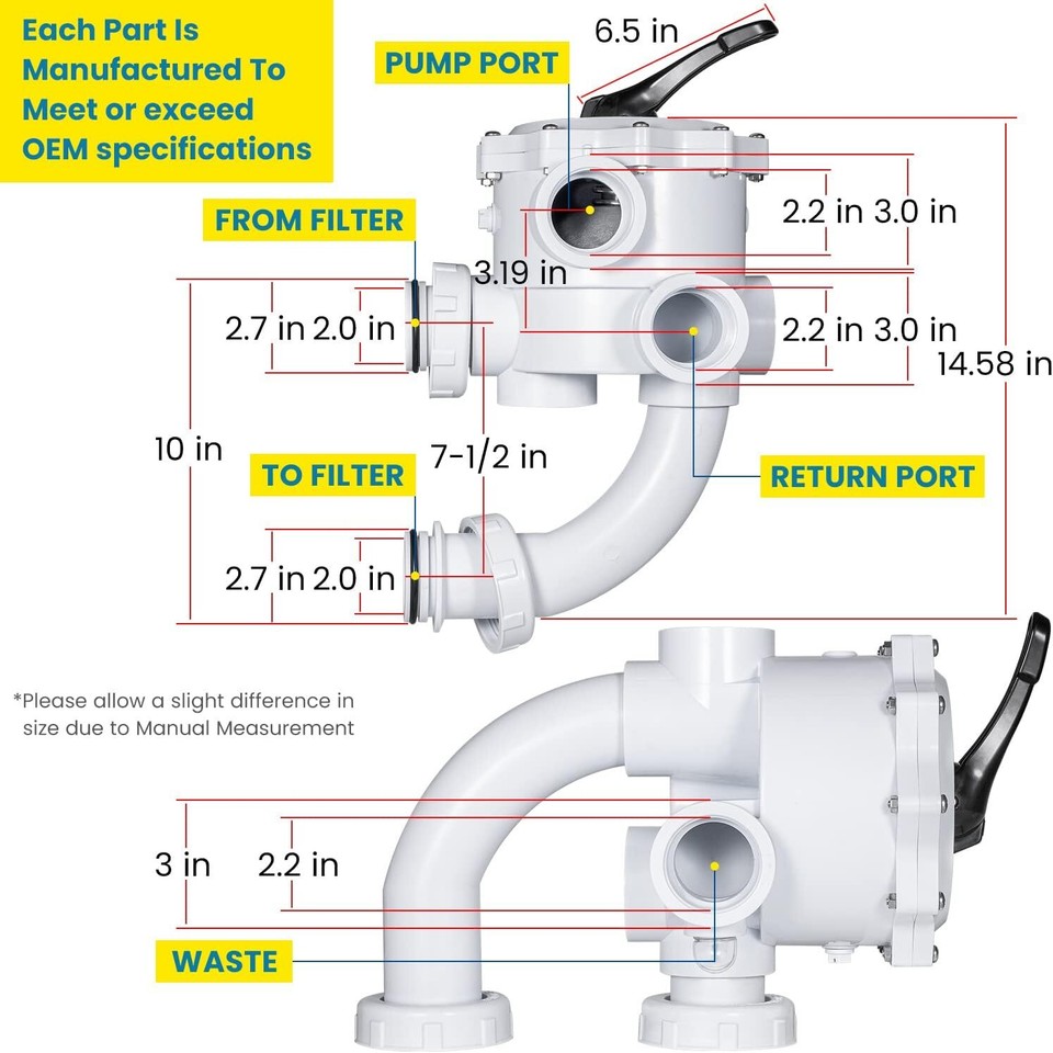 261055 Multiport Valve 2