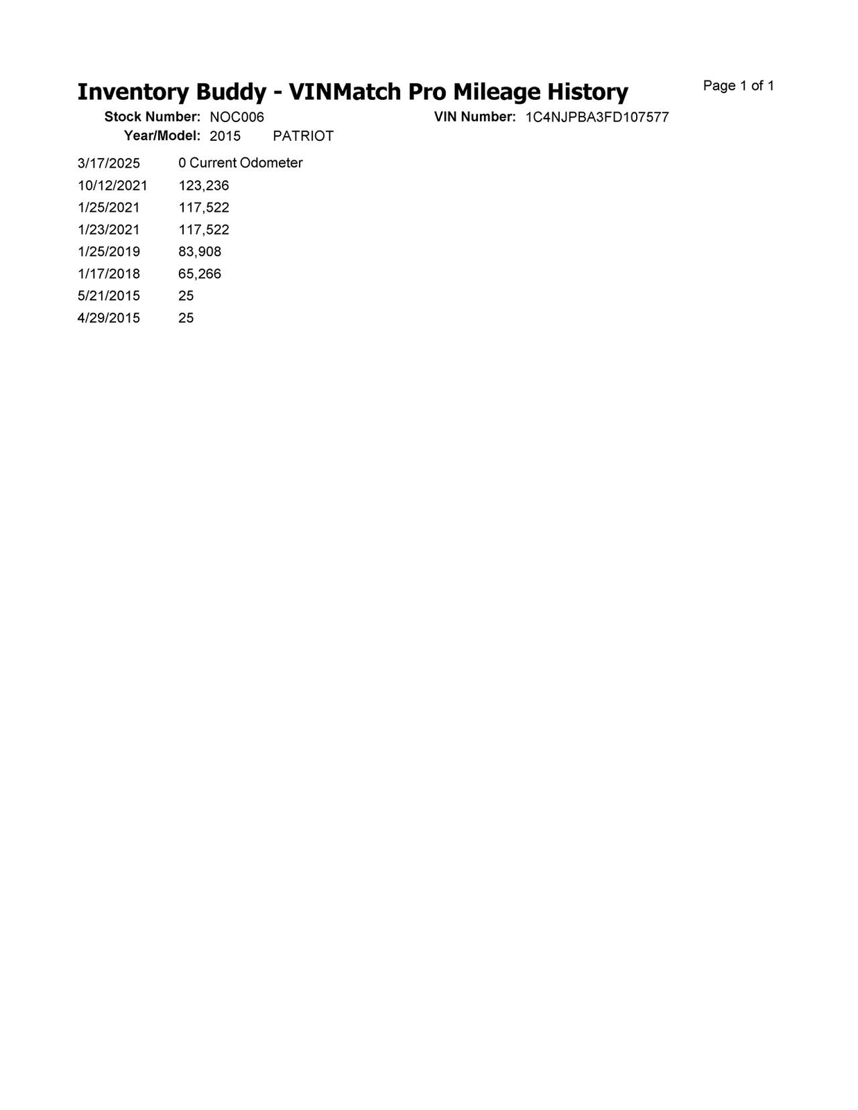 Used Left Tail Light Assembly fits: 2015 Jeep Patriot Left Grade A