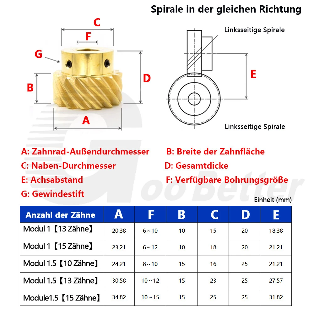 Bild 2 von 11