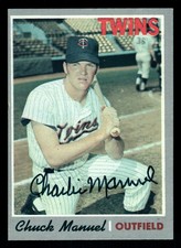 Charlie Manuel-Crease Twins IP Signed Autographed 1970 Topps #194 Deceased