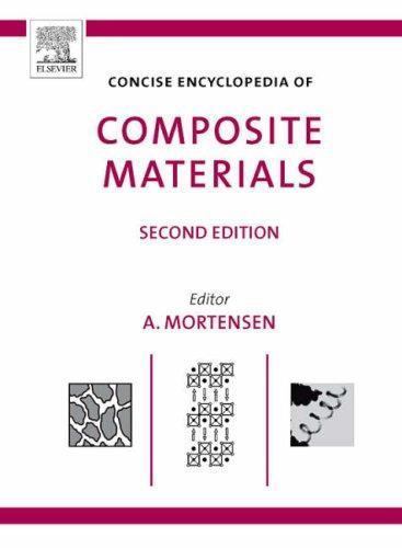 Concise Encyclopedia of Composite Materials Mortensen Hardback 9780080451268 2e