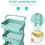 Metal-Rolling-Trolley-Utility-Cart-Heavy-Duty-Mobile-Storage-Organizer-Shelves thumbnail 4