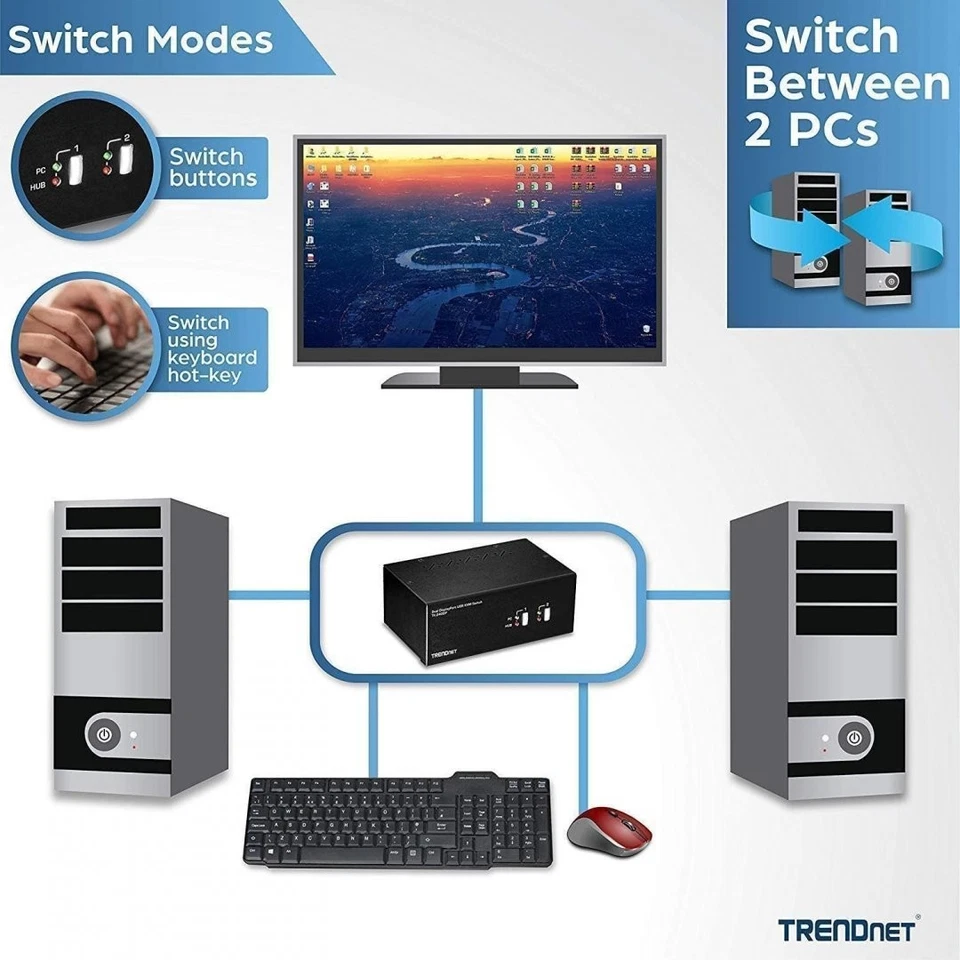 KVM Switch TRENDnet 2-Port Dual Monitor DisplayPort  with Audio - 2-Port USB 2.0 - Image 4 of 4