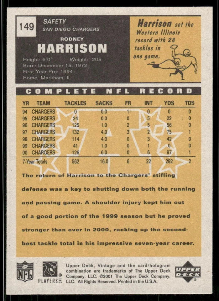 2001 Upper Deck Vintage - Rodney Harrison #149 - Image 2 of 2
