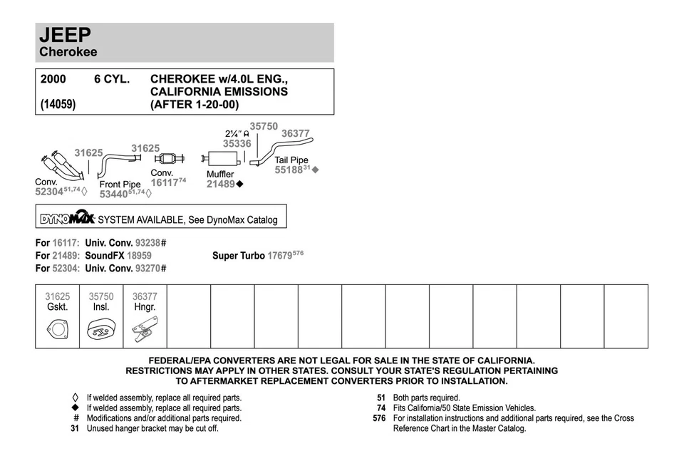 For Jeep Cherokee 1996-2001 Walker 55188 Aluminized Steel Exhaust Tailpipe Foto 4 de 4