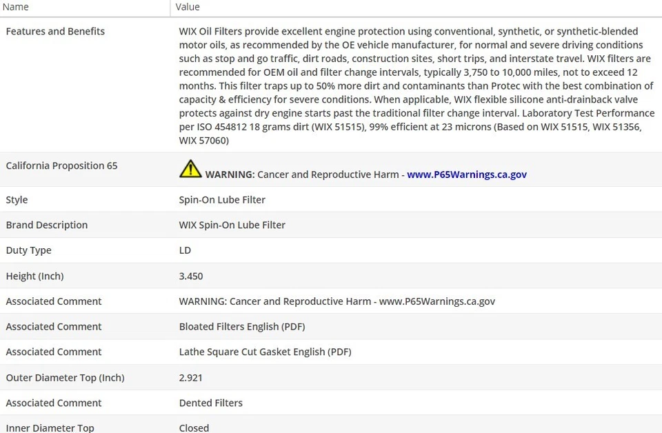 OEM Type Oil Filter WIX for RAM 5500 2014-2019 V8-6.4L - Image 3 of 4