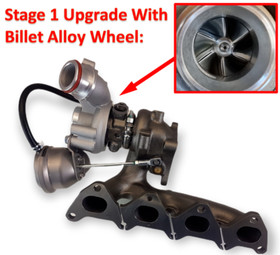 Turbolader Seat Skoda VW Audi 1.4 TSI 03C145702C Neu Billet Upgrade Turbo