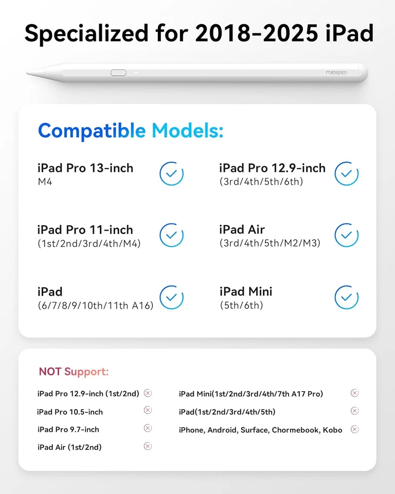 Pencil A11 for Ipad 6Th-11Th, Quick Button & Bluetooth, 2X Fast Charge Stylus Pe - Image 4 of 4