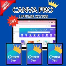 Invito Privato Canva Premium +tutti App Ai +canva Ai Tutto Incluso 