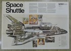 VTG 1978 NASA FACTS WALL CHART POSTER NF-81 SPACE SHUTTLE-SIGNED BARRON STOREY — photo 1