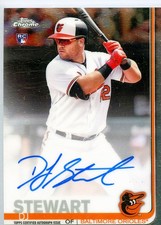 2019 - Topps - Chrome Auto - DJ Stewart          