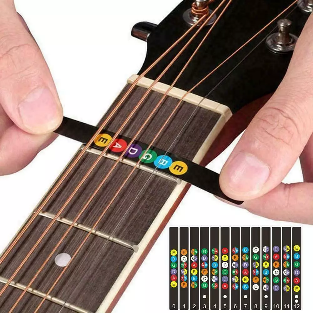 Beginner guitar sale equipment