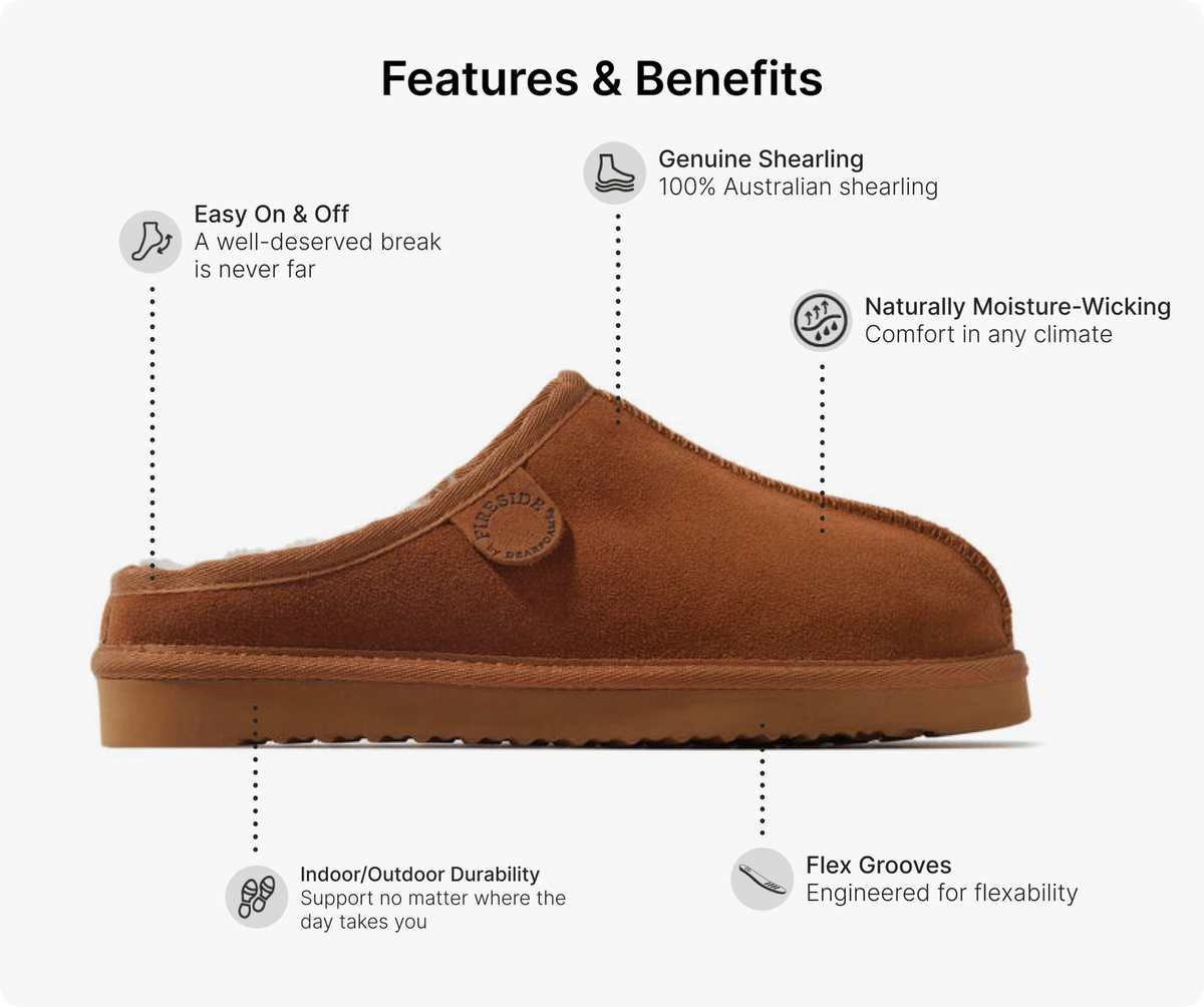 Fireside by Dearfoams Grafton Genuine Shearling Suede Clog Slippers 12 Fireside by Dearfoams Men main image 2