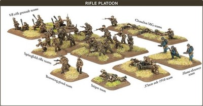 Great War American Rifle Platoon Battlefront Miniatures 15mm WW1 GUS712