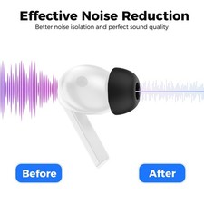 Silikon Ohrstöpsel für Galaxy Buds3 Pro Snug Fit Long Wear S M L 3 Paar – Bild 2