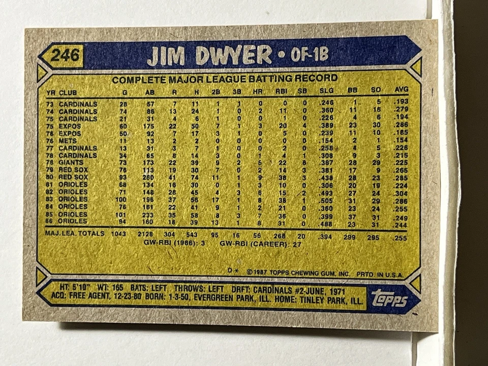 1987 TOPPS JIM DWYER BALTIMORE ORIOLES #246 - Image 2 of 2
