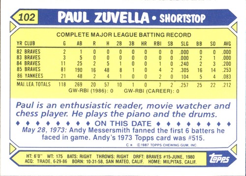 1987 Topps TIFFANY MLB Singles Choisissez vos joueurs d'équipe GLOSSY préférés #2 - #266 - Photo 216 sur 520
