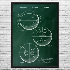 Basketball Patent Wall Art: Basketball Posters, Basketball Room, Sports Art