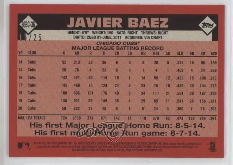 2021 Topps Silver Pack 1986 Chrome Baseball Orange /25 Javier Baez #86BC-36 - Image 2 of 2