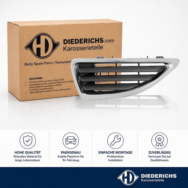 KÜHlergitter Links Diederichs 4463043 FÜR Renault KÜHlergrill Frontgrill-image