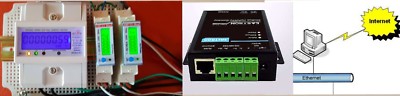 Modbus to Ethernet Gateway / Electric, Gas, Water, smart meters reading gateway 