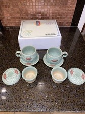 Vintage HandPainted Chinese 8pc Porcelain Tea Set in Box SIGNED