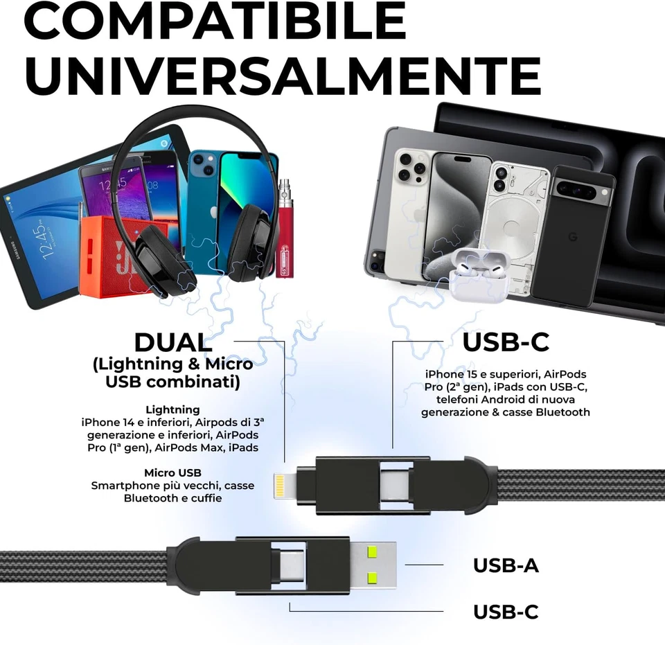 Incharge XL 300 Cm - Cavo Usb Type-C, Cavo Universale Cellulare, Regalo Uomo, Ca - Immagine 2 di 4